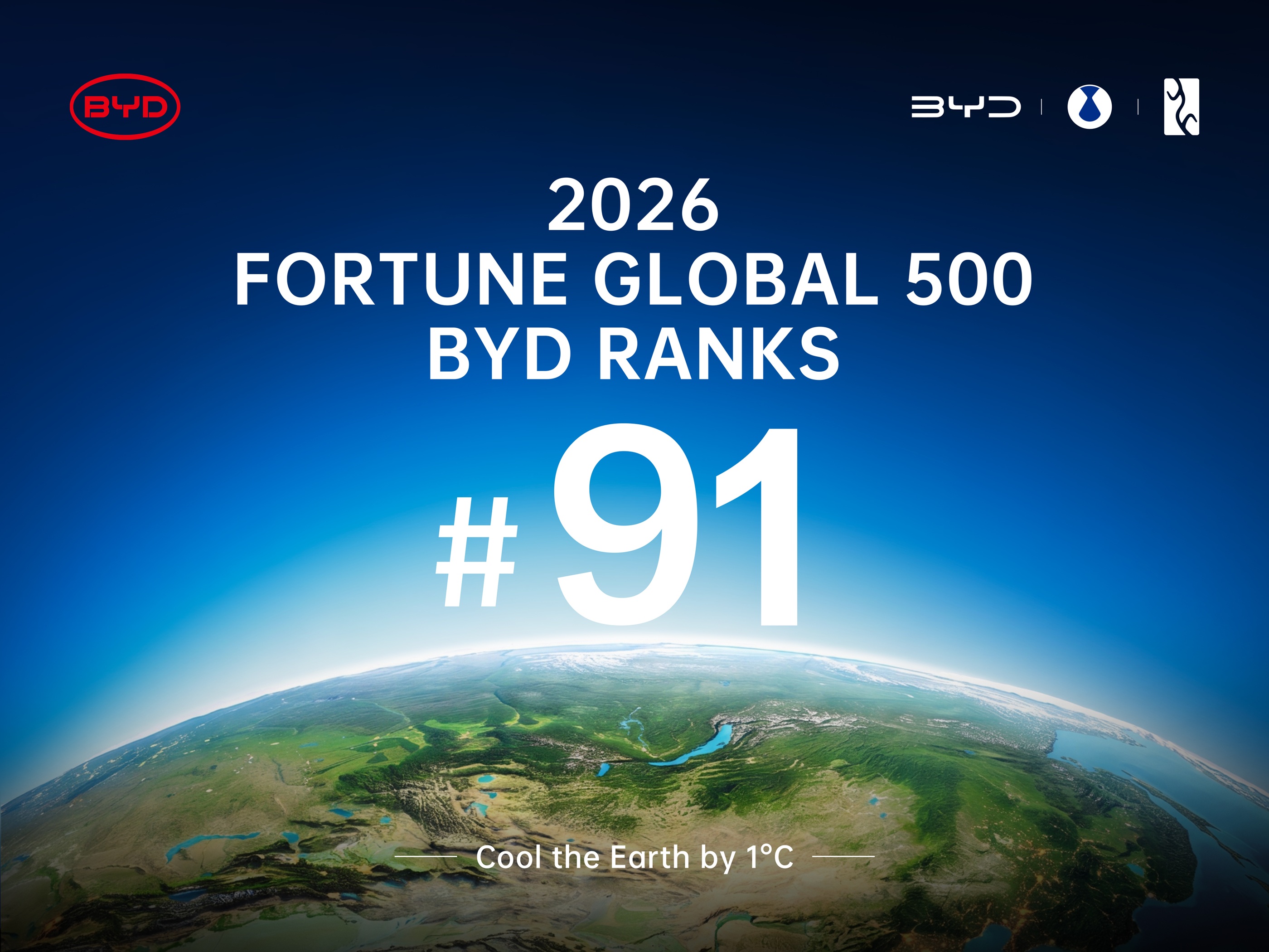 Η BYD κατατάσσεται στην 91η θέση της λίστας Fortune Global 500 για το 2026 Offer